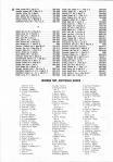 Landowners Index 003, Fountain-Warren County 1978